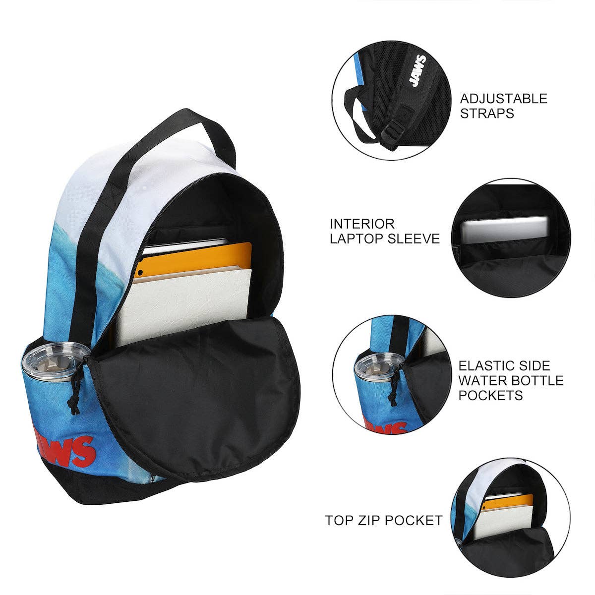 Backpack with features highlighted on a white background