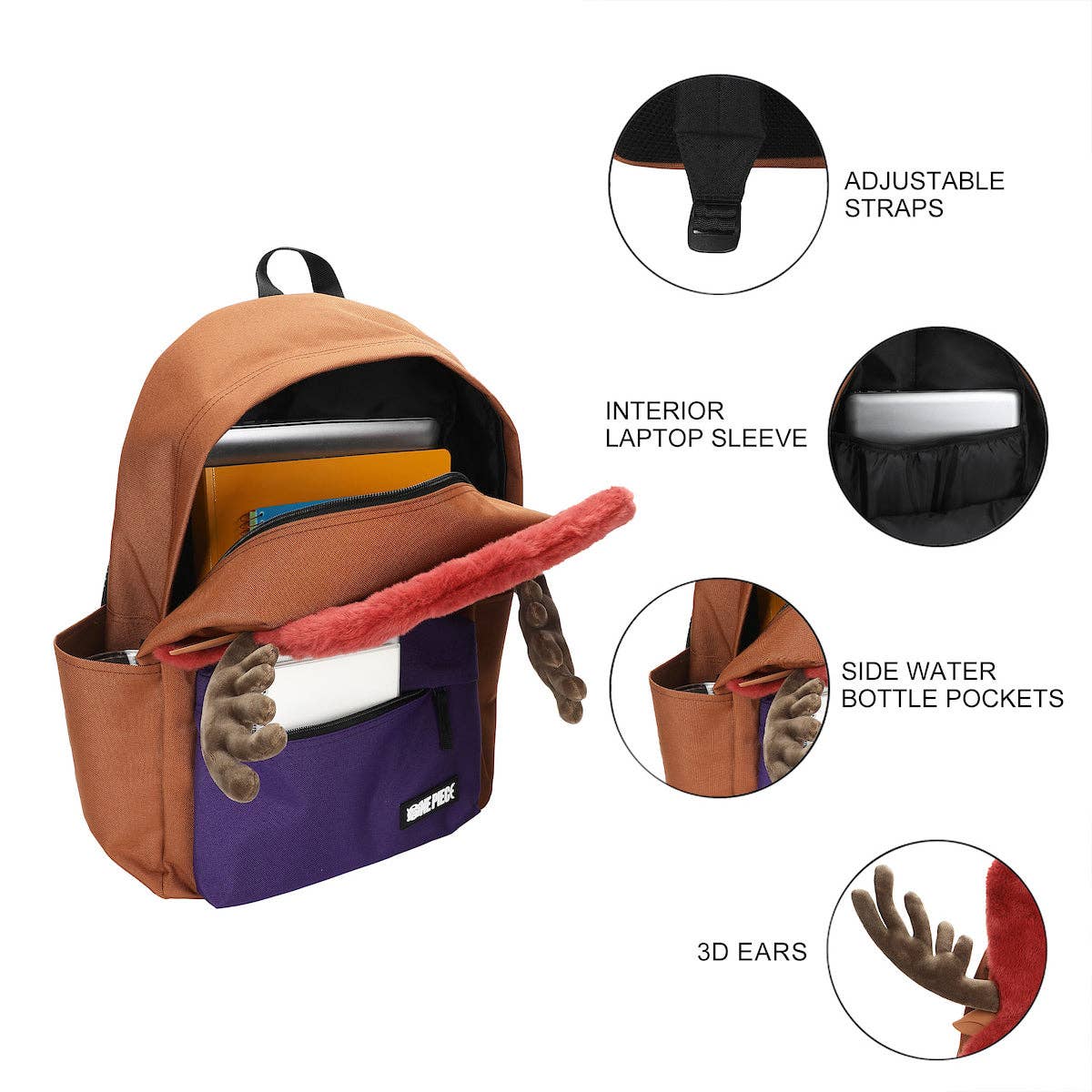 Backpack with features highlighted on a white background