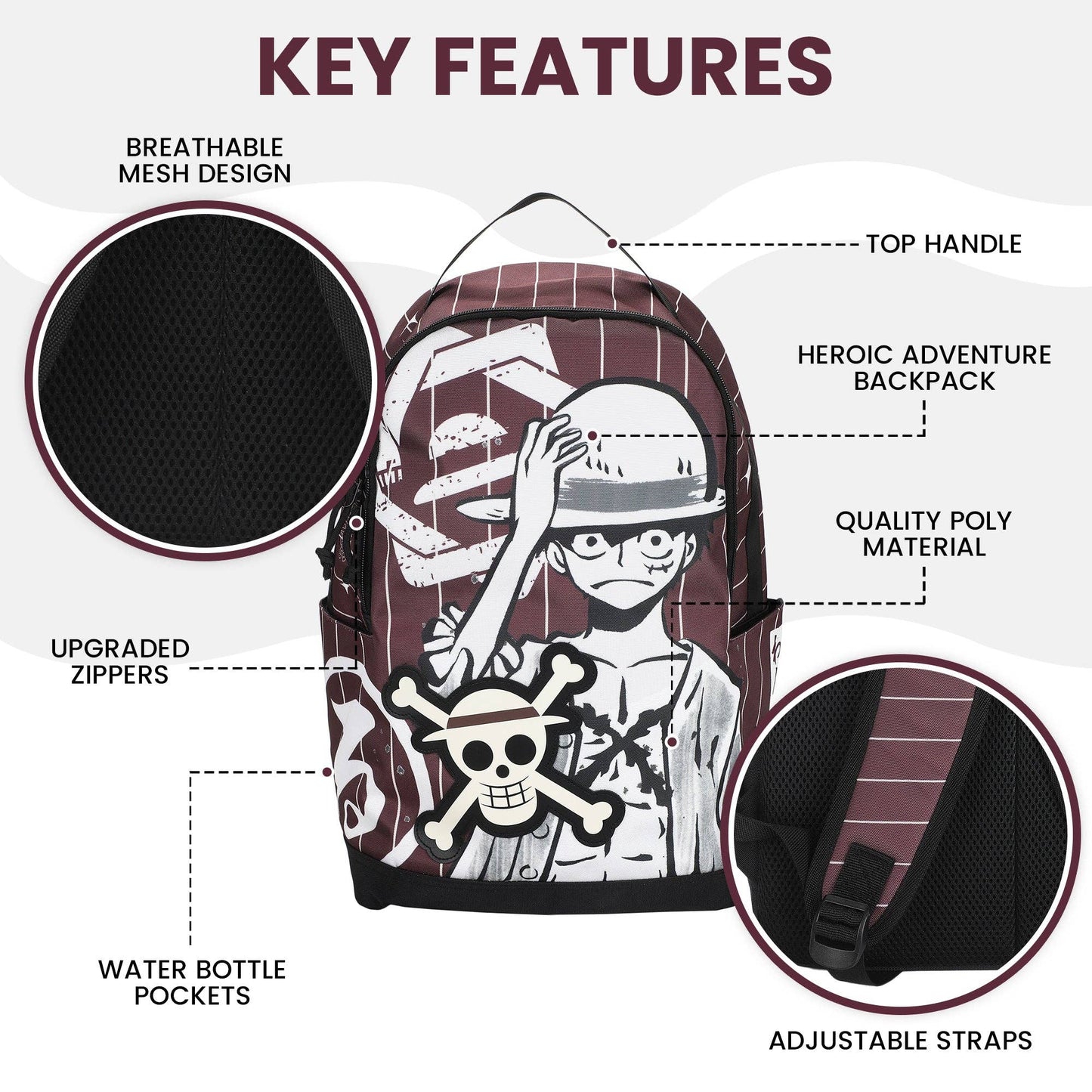 Backpack with key features highlighted on a white background