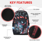 Spider-Man backpack with key features highlighted on a white background
