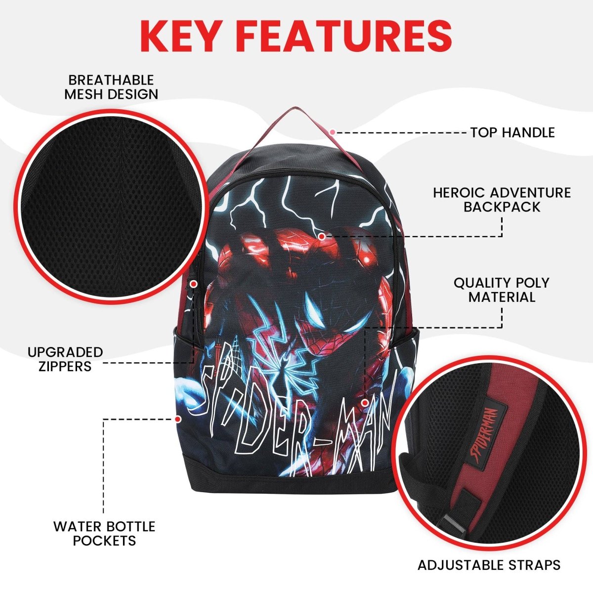 Spider-Man backpack with key features highlighted on a white background