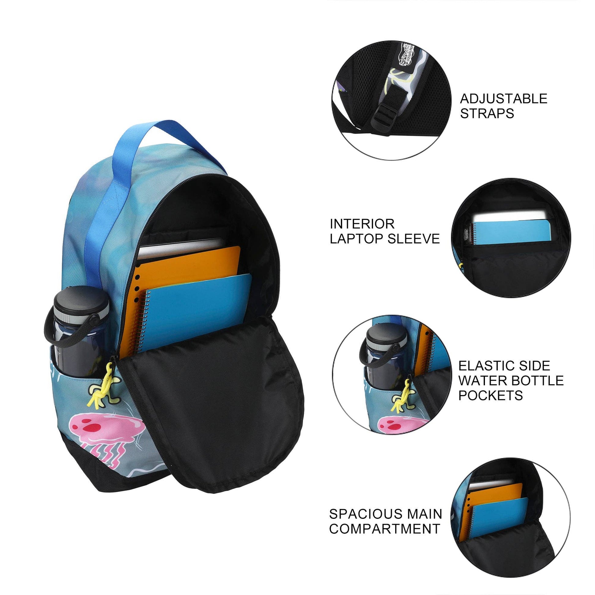 Backpack with features highlighted on a white background