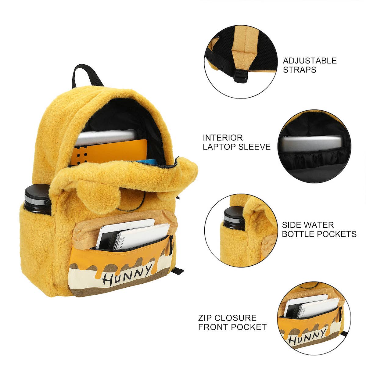 Yellow backpack with features highlighted on a white background