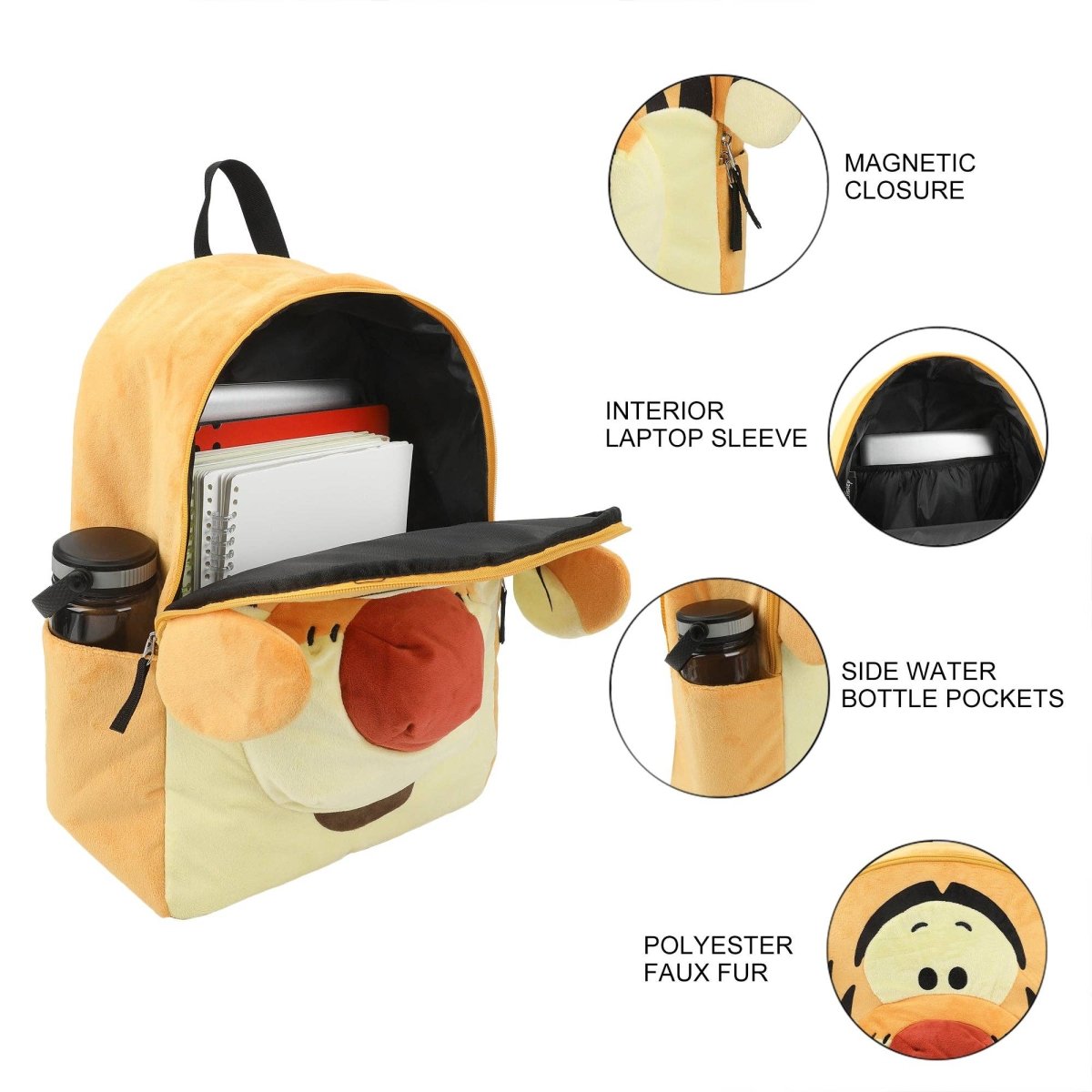 Plush backpack with character design, features highlighted, on a white background